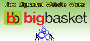 How Bigbasket Website Works