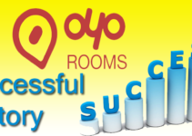 Oyo Rooms – Successful Story